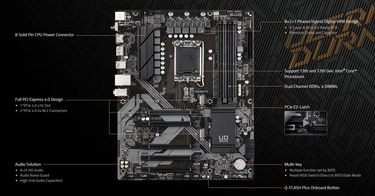 مادربرد GIGABYTE B760 DS3H AX - تصویر گالری 4