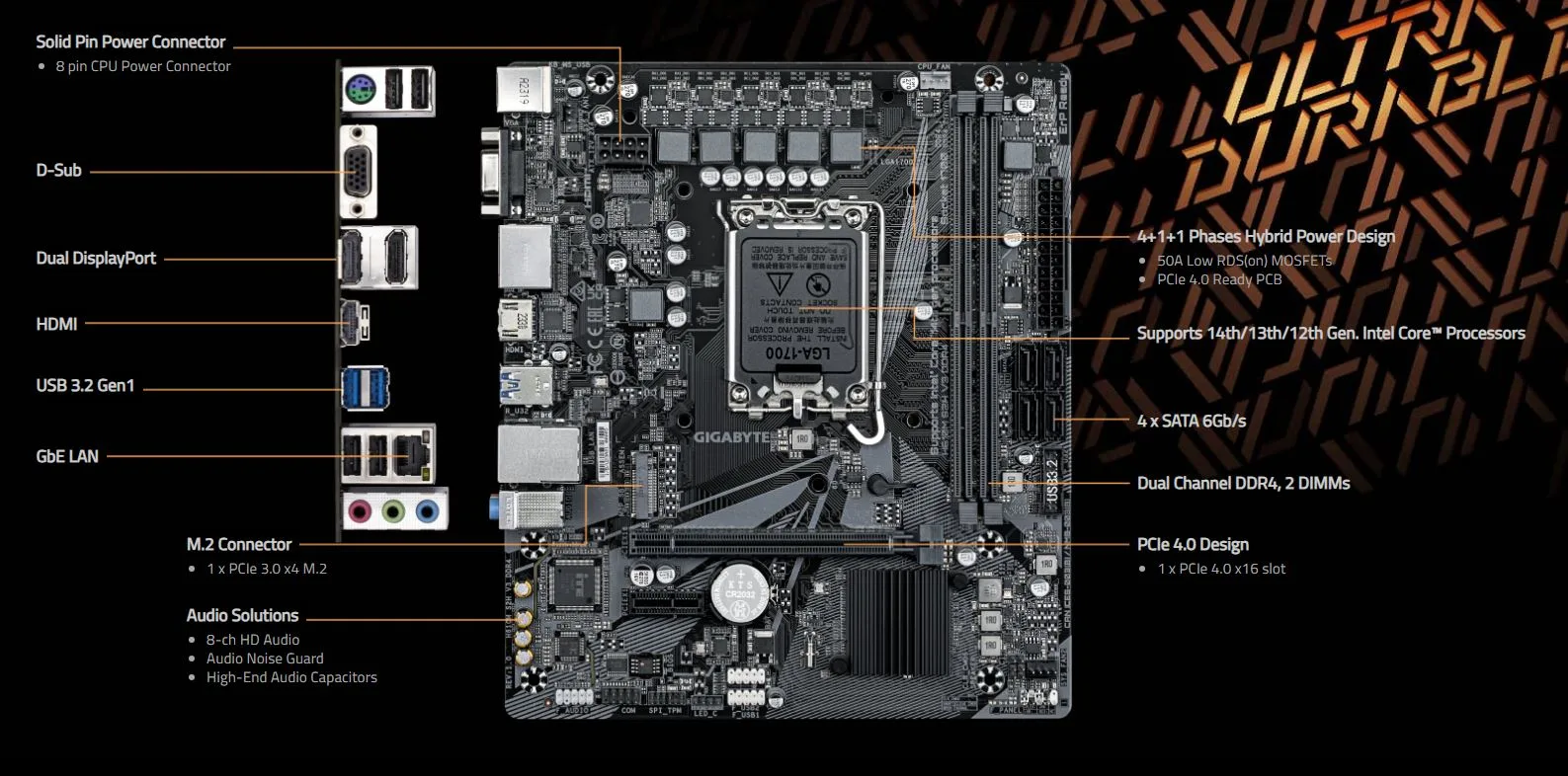 MB GIGABYTE H610MS2H V3 DDR4 - تصویر گالری 1