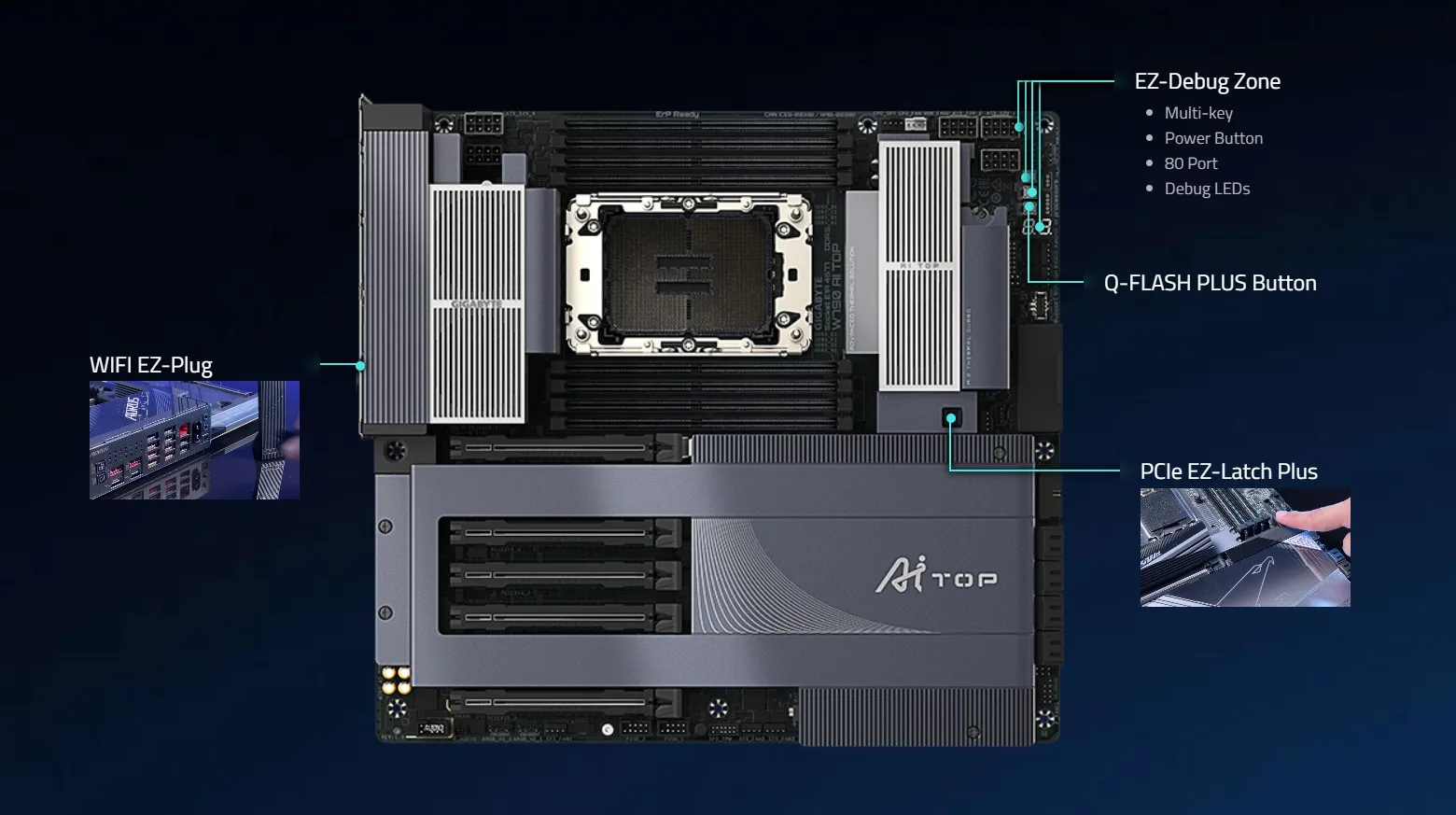MB GIGABYTE W790 AI TOP DDR5 - تصویر گالری 2