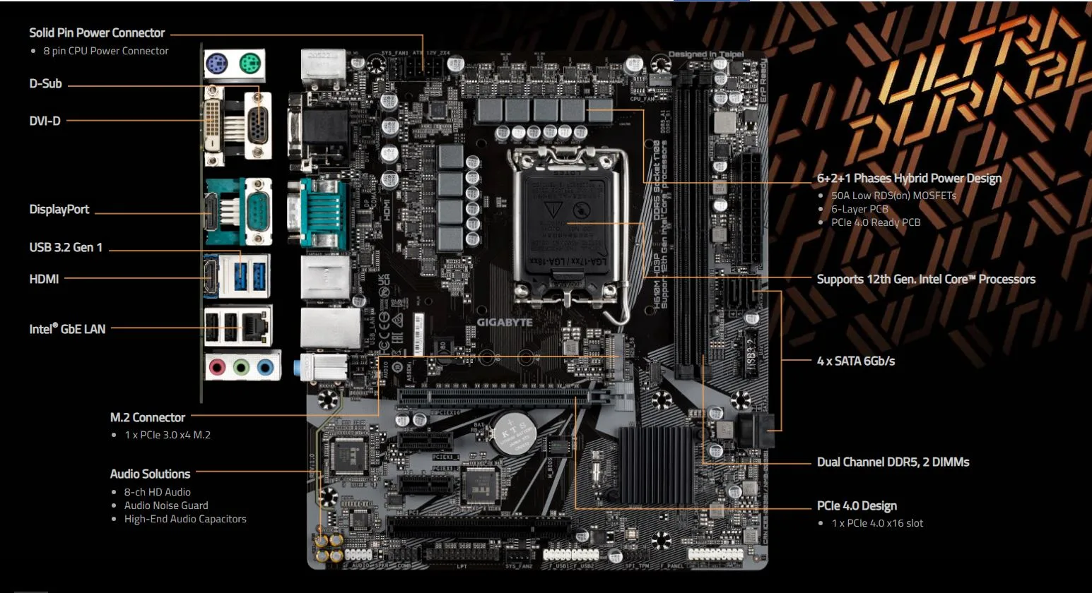MB GIGABYTE H610 MHD3P DDR5 - تصویر گالری 3