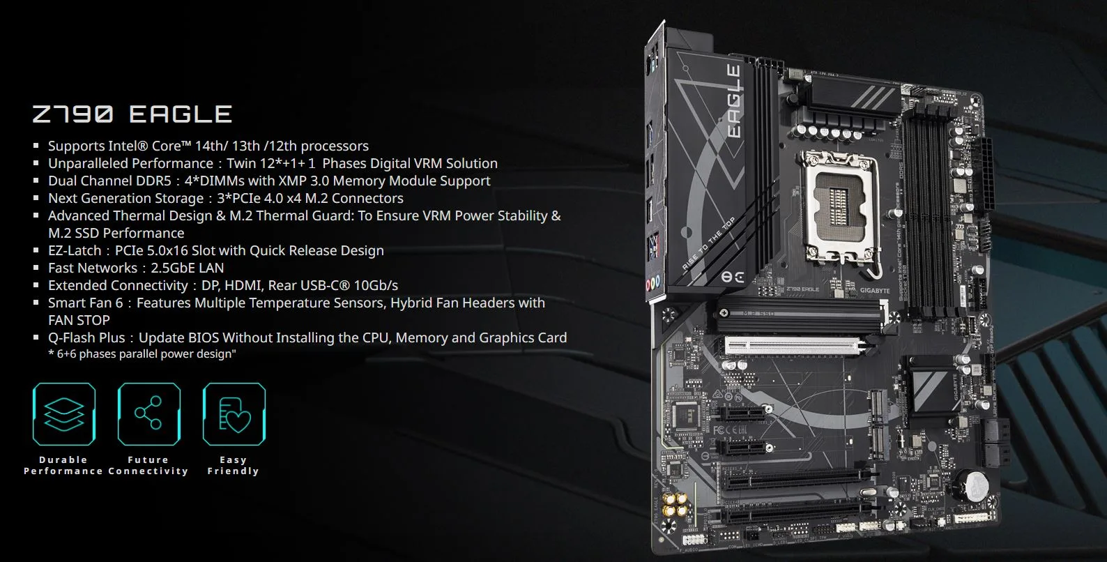 MB GIGABYTE Z790 EAGLE DDR5 - تصویر گالری 6