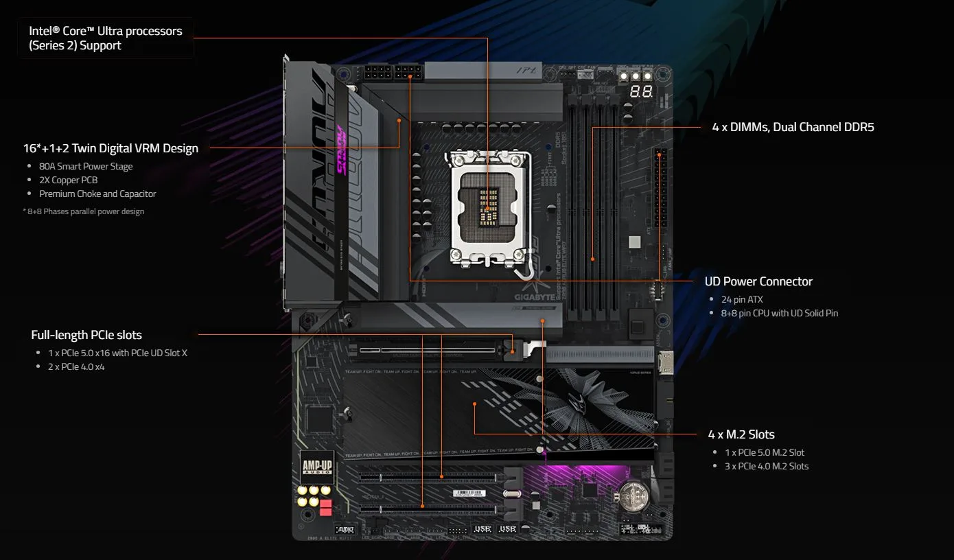 MB GIGABYTE Z890 AORUS  ELITE WIFI7 DDR5 - تصویر گالری 2