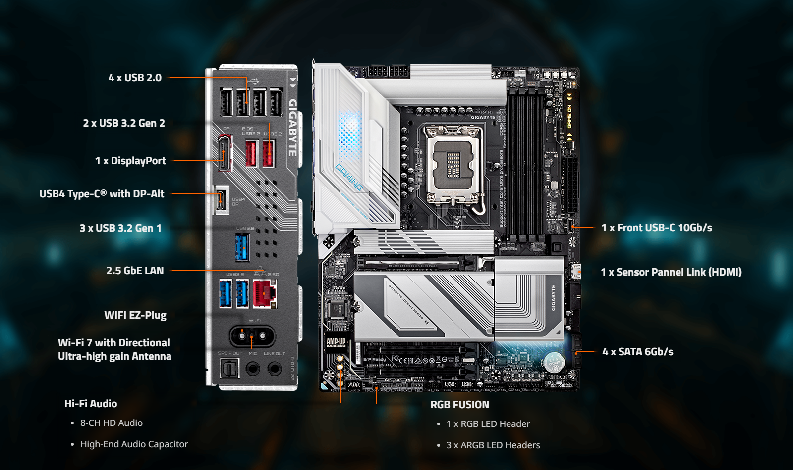 MB GIGABYTE Z890 GAMING X WIFI7 DDR5 - تصویر گالری 3