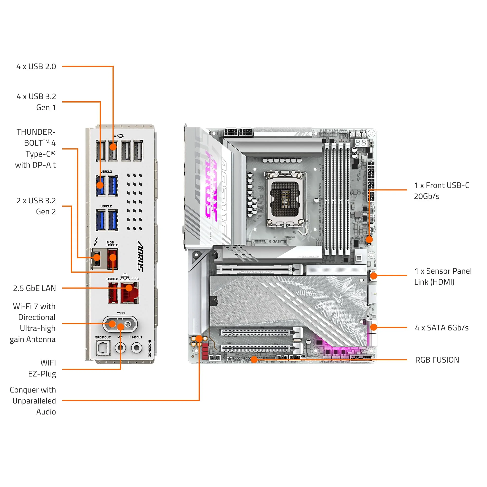 MB GIGABYTE Z890 AORUS ELITE X ICE DDR5 - تصویر گالری 1