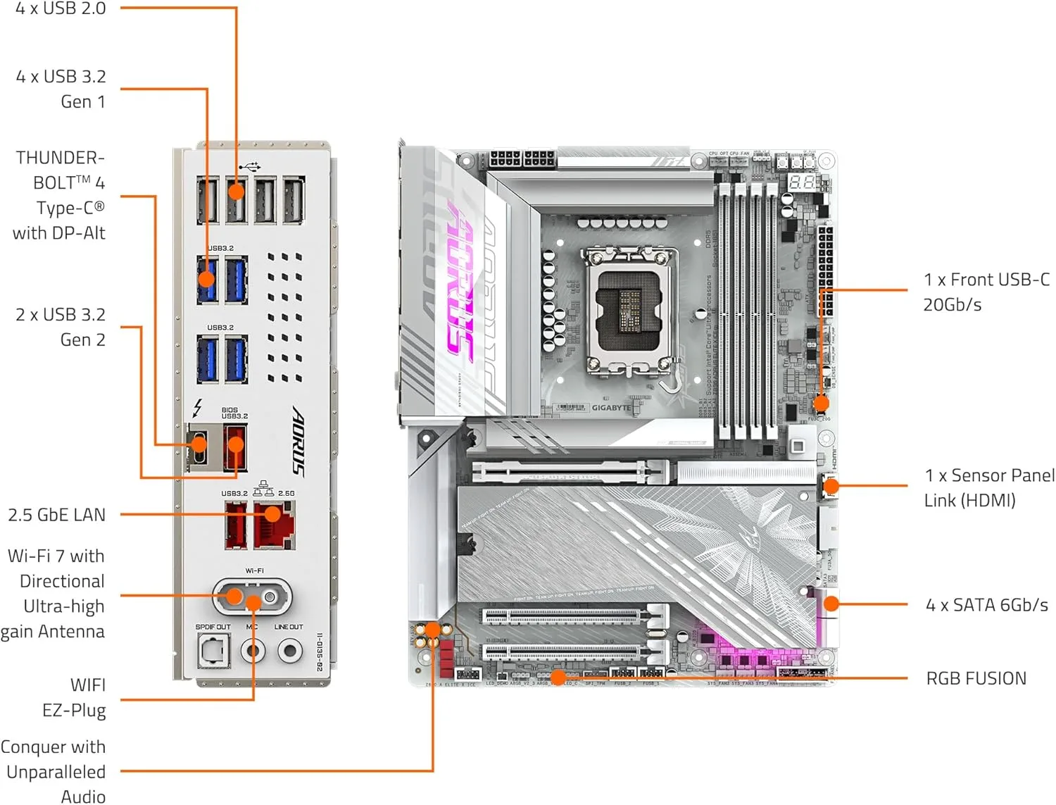 MB GIGABYTE Z890 AORUS ELITE WIFI7 ICE DDR5 - تصویر گالری 2