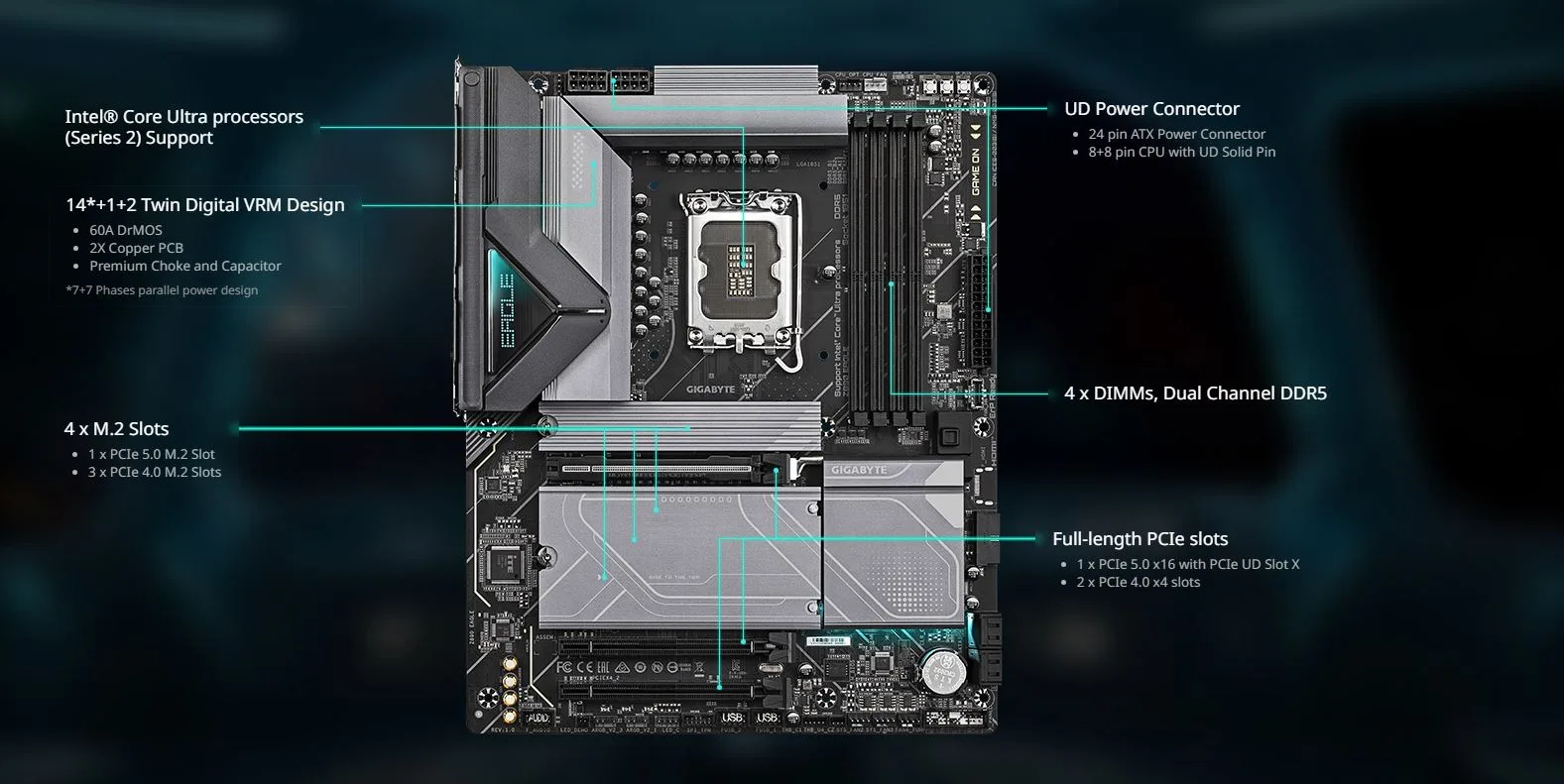 MB GIGABYTE Z890 EAGLE DDR5 - تصویر گالری 2