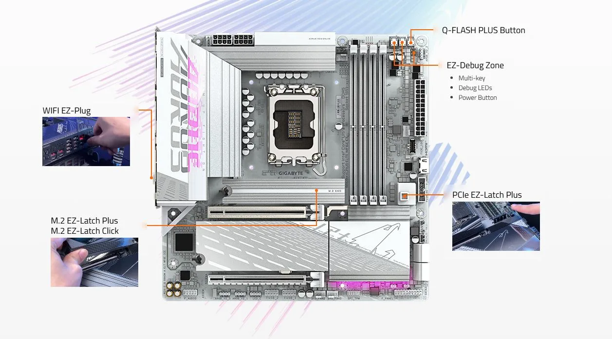 MB GIGABYTE B860M AORUS ELITE WIFI6E ICE DDR5 - تصویر گالری 2