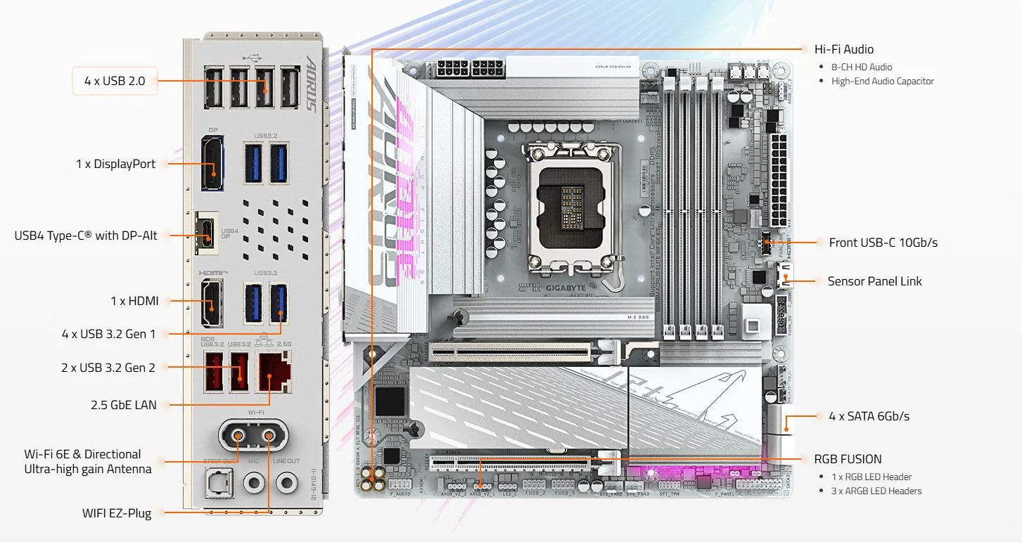 MB GIGABYTE B860M AORUS ELITE WIFI6E ICE DDR5 - تصویر گالری 1