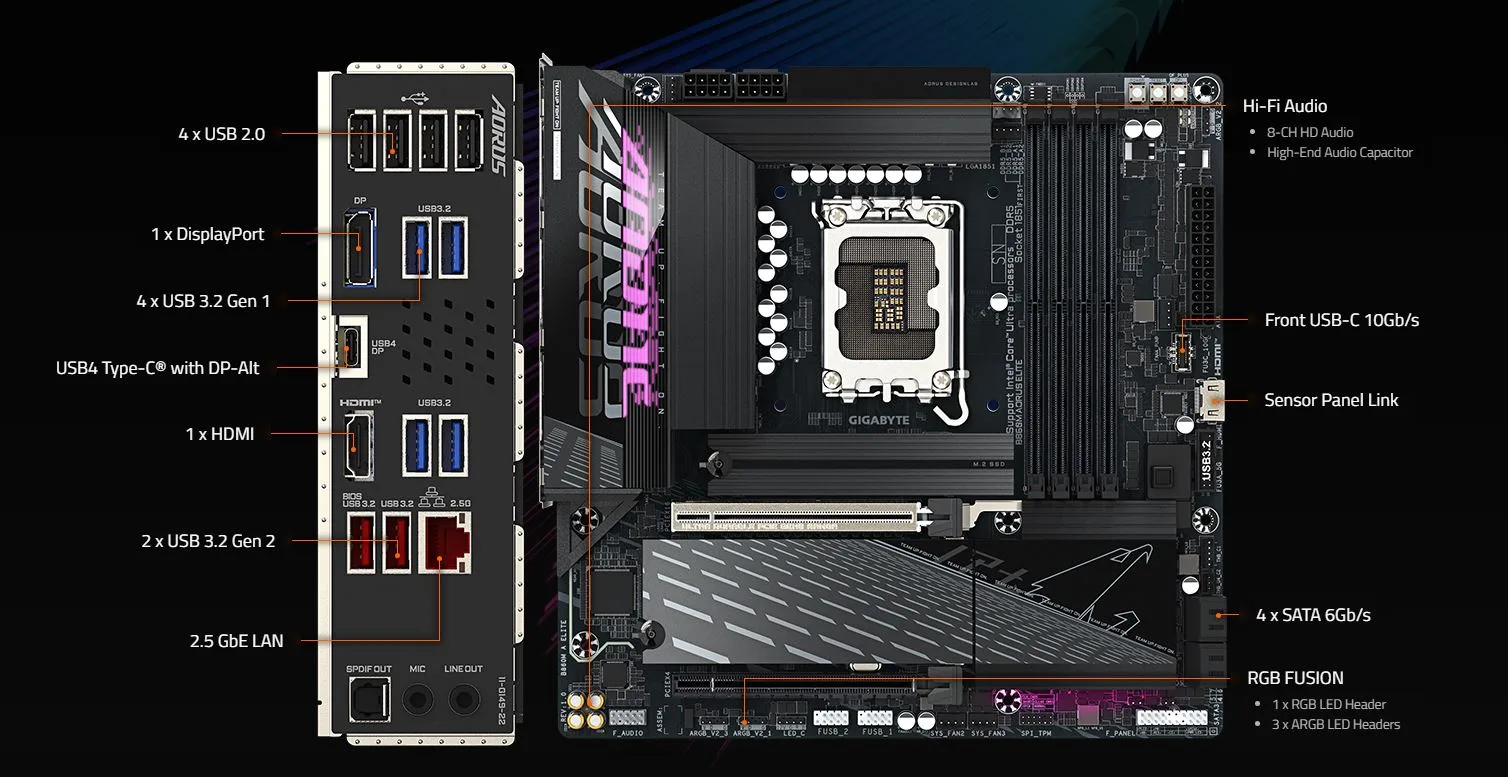 MB GIGABYTE B860M AORUS ELITE DDR5 - تصویر گالری 1