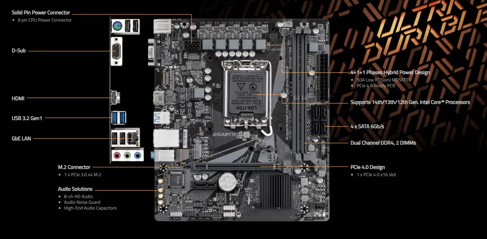 MB GIGABYTE H610 MH V3 DDR4 LGA1700 - تصویر گالری 2