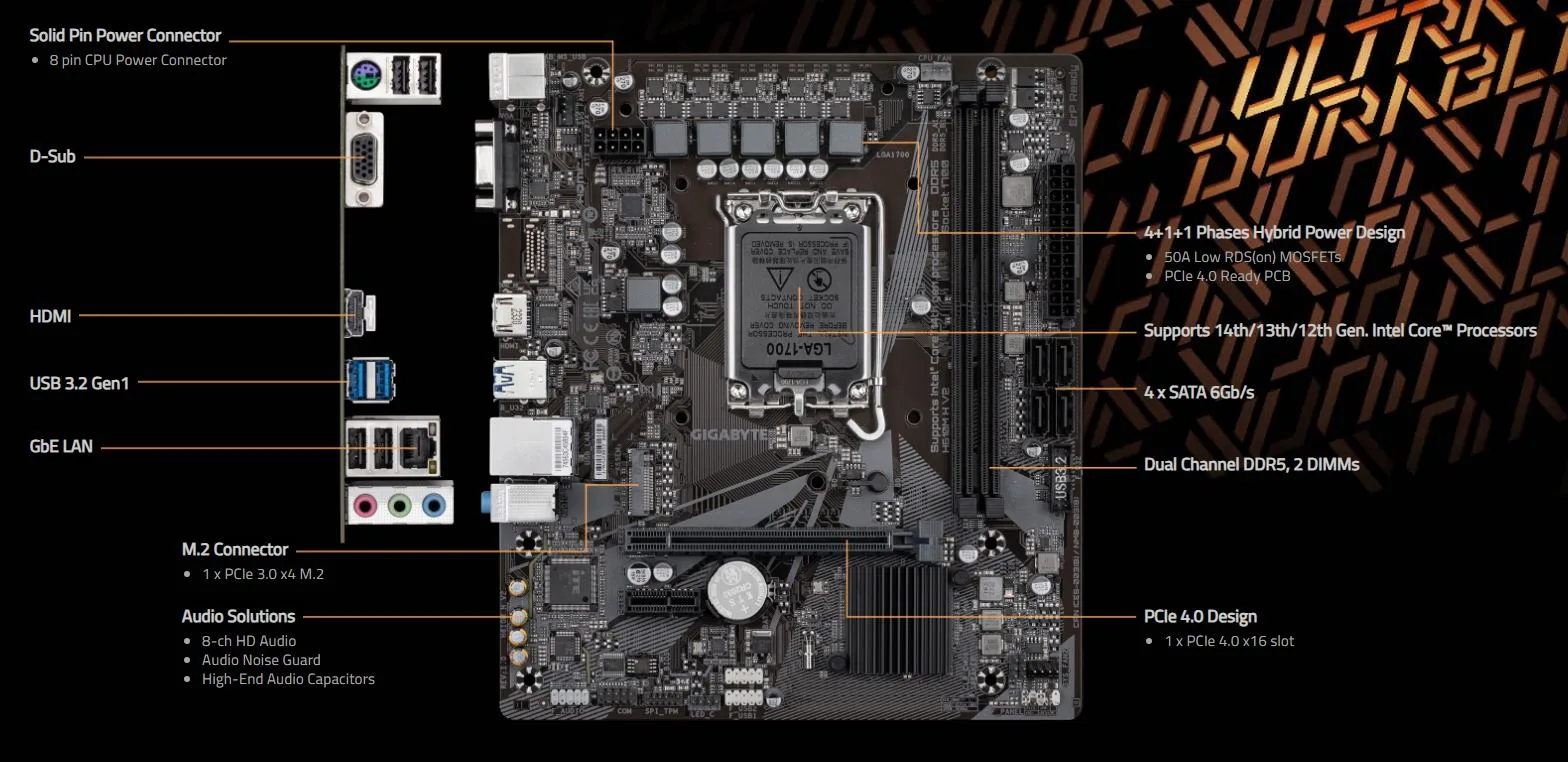 MB GIGABYTE H610 MH V2 DDR5 LGA1700 - تصویر گالری 2
