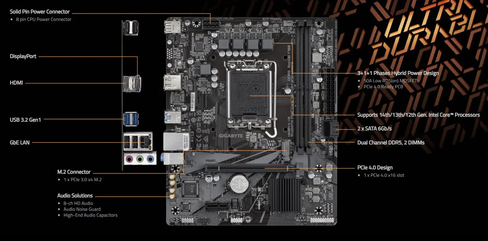 MB GIGABYTE H610 MK DDR5 V2 LGA1700 - تصویر گالری 2