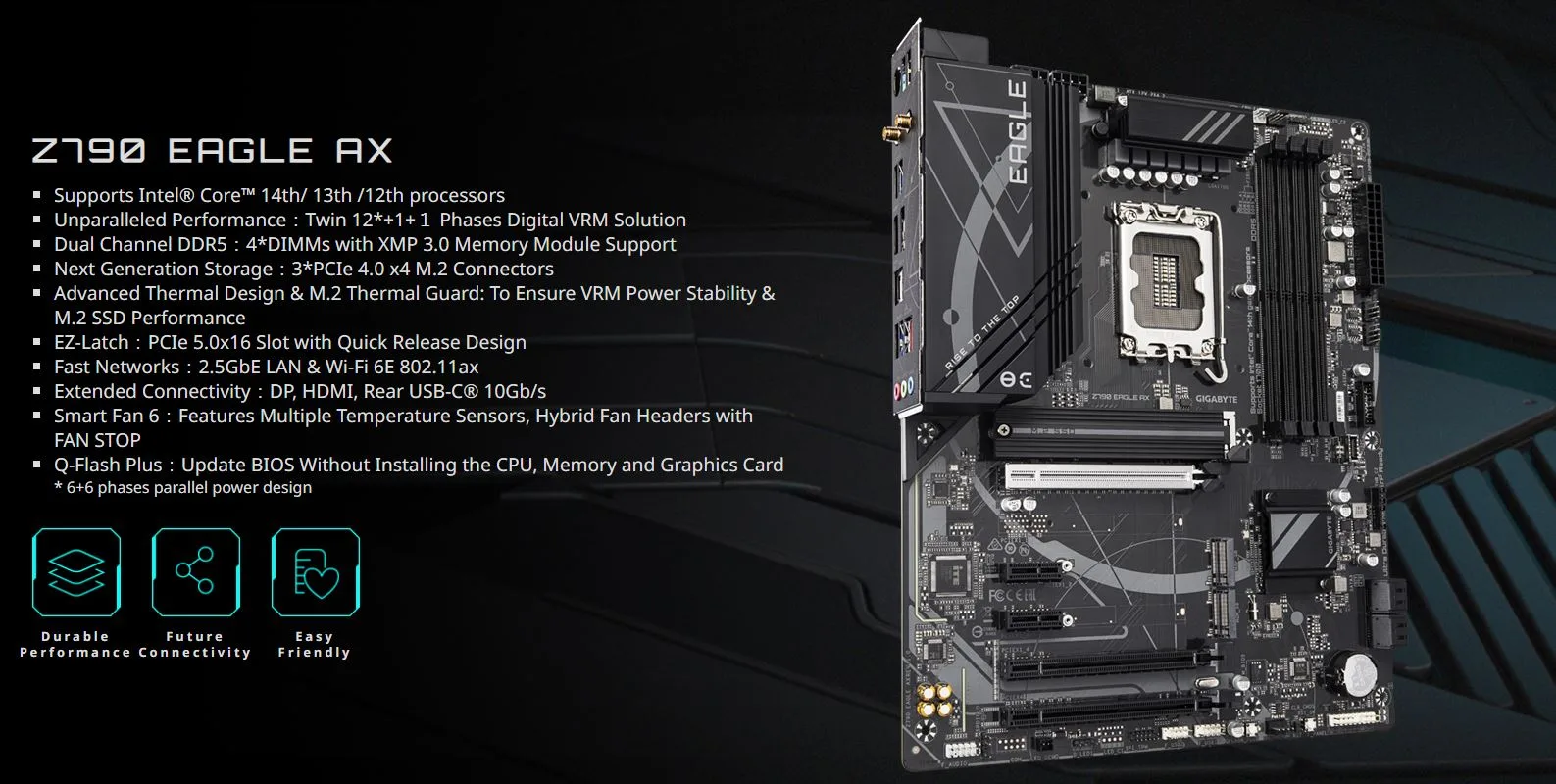 MB GIGABYTE Z790 EAGLE AX DDR5 - تصویر گالری 3