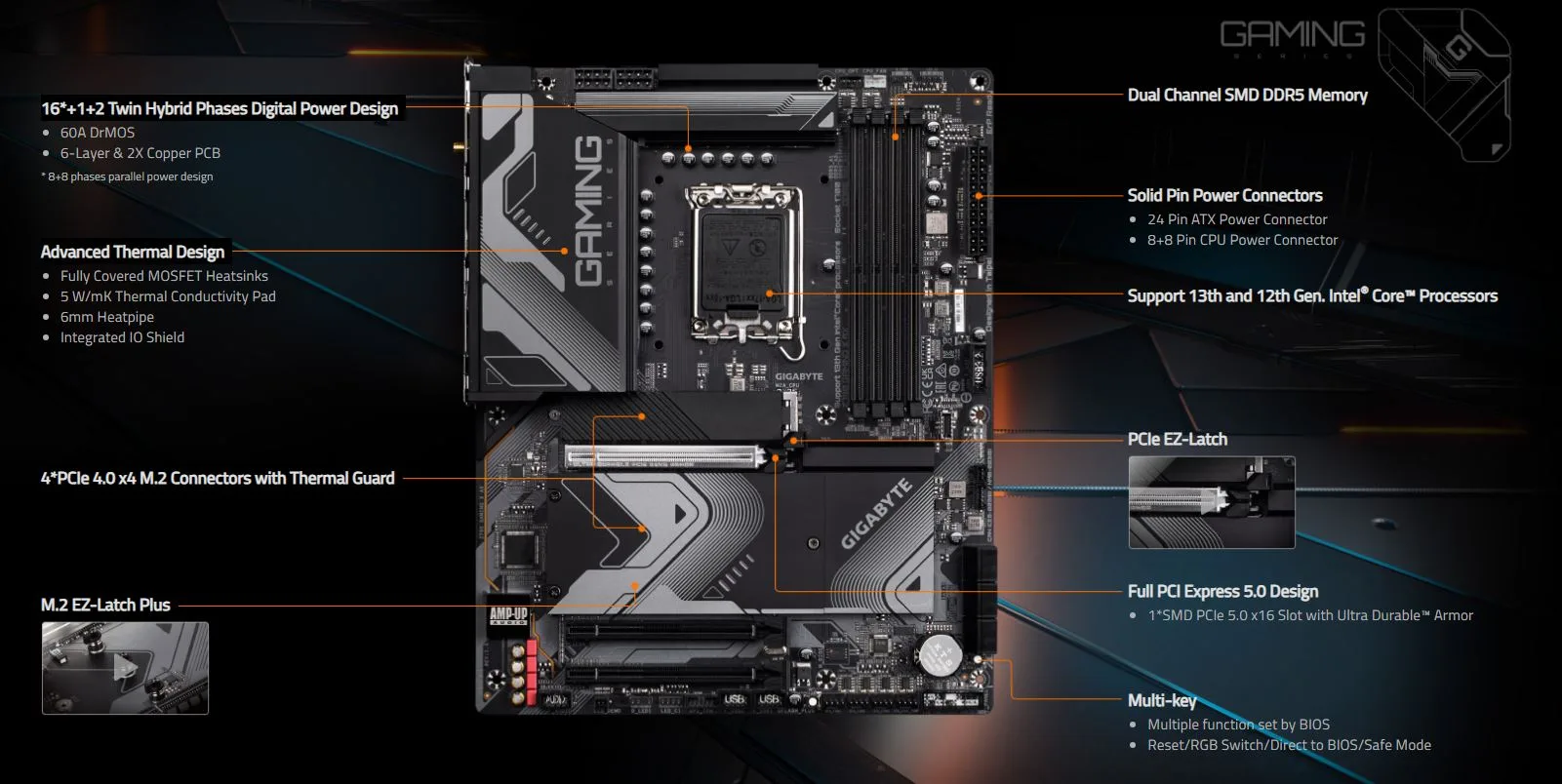 MB GIGABYTE Z790 GAMING X AX DDR5 - تصویر گالری 1