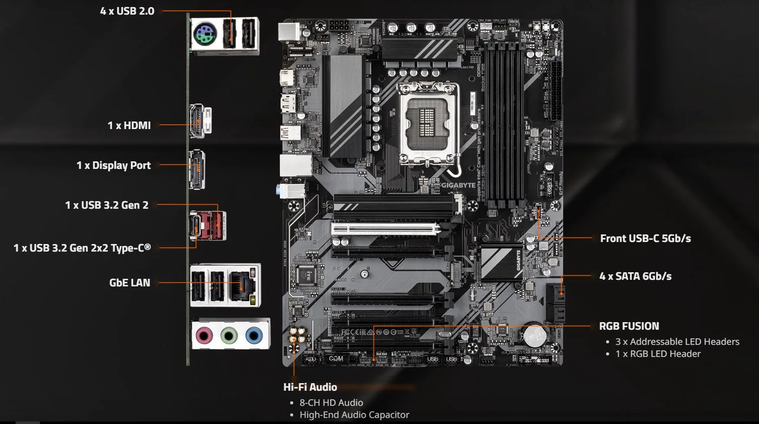 MB GIGABYTE B760 DS3H GEN5 DDR5 - تصویر گالری 1
