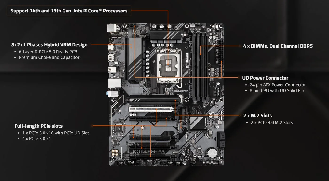 MB GIGABYTE B760 DS3H GEN5 DDR5 - تصویر گالری 5