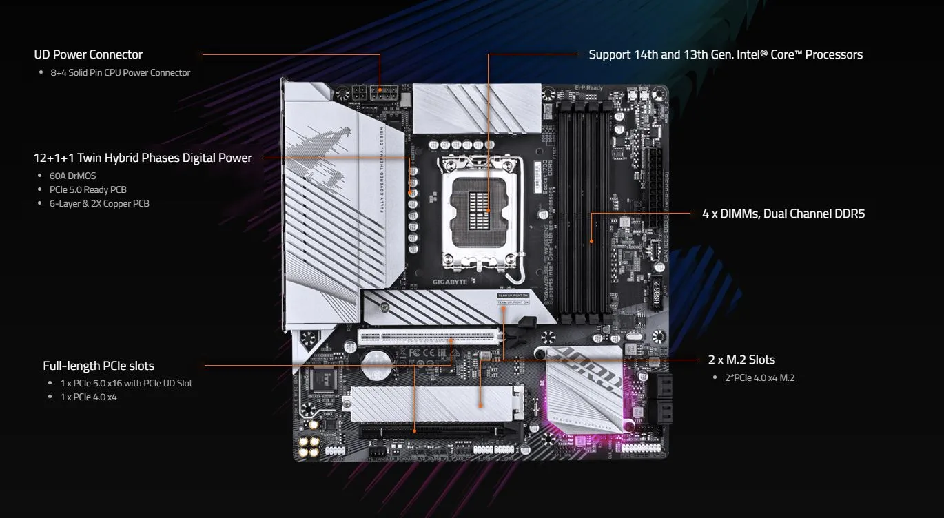 MB GIGABYTE B760M AORUS ELITE WIFI6E GEN5 DDR5 - تصویر گالری 2