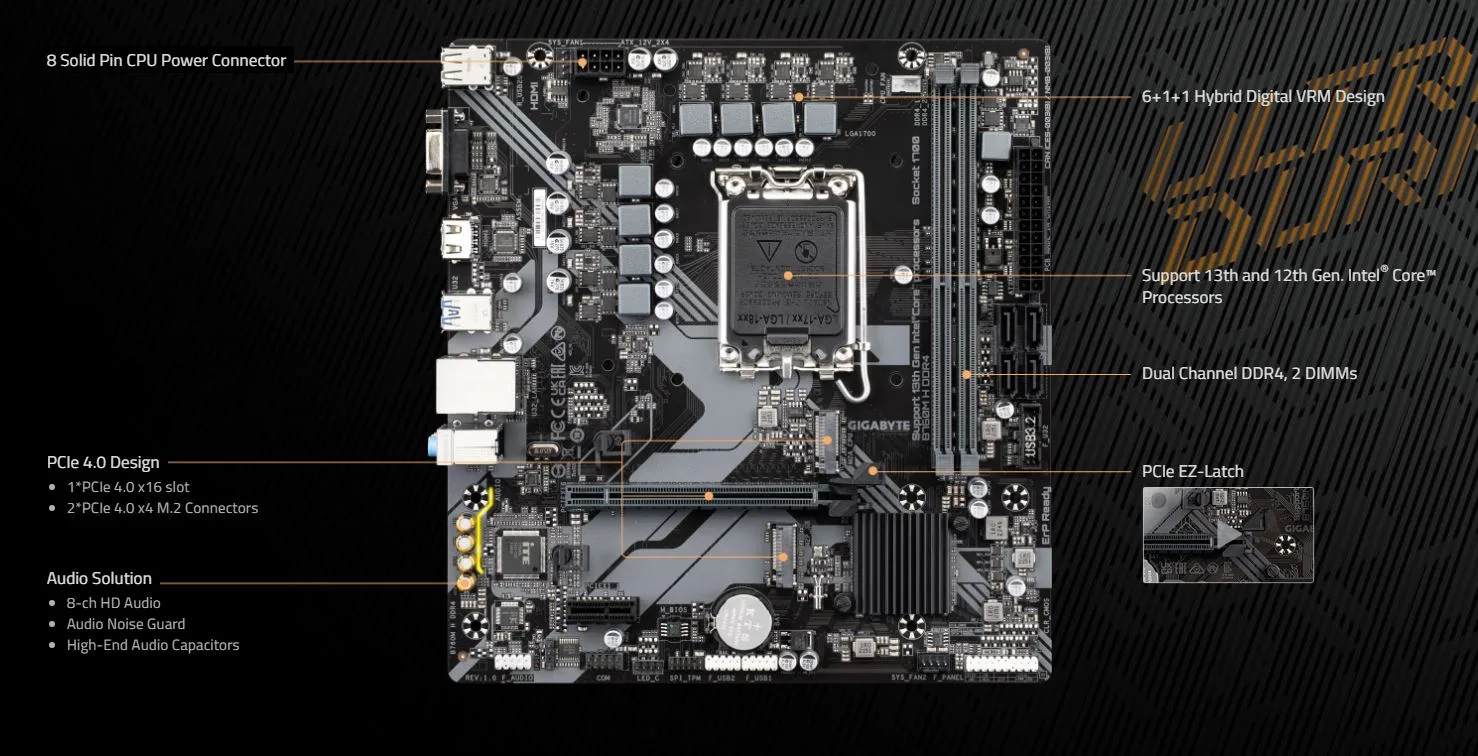 MB GIGABYTE B760 MH DDR4 - تصویر گالری 3