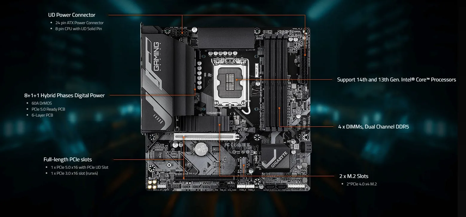 MB GIGABYTE B760M GAMING X GEN5 DDR5 - تصویر گالری 2
