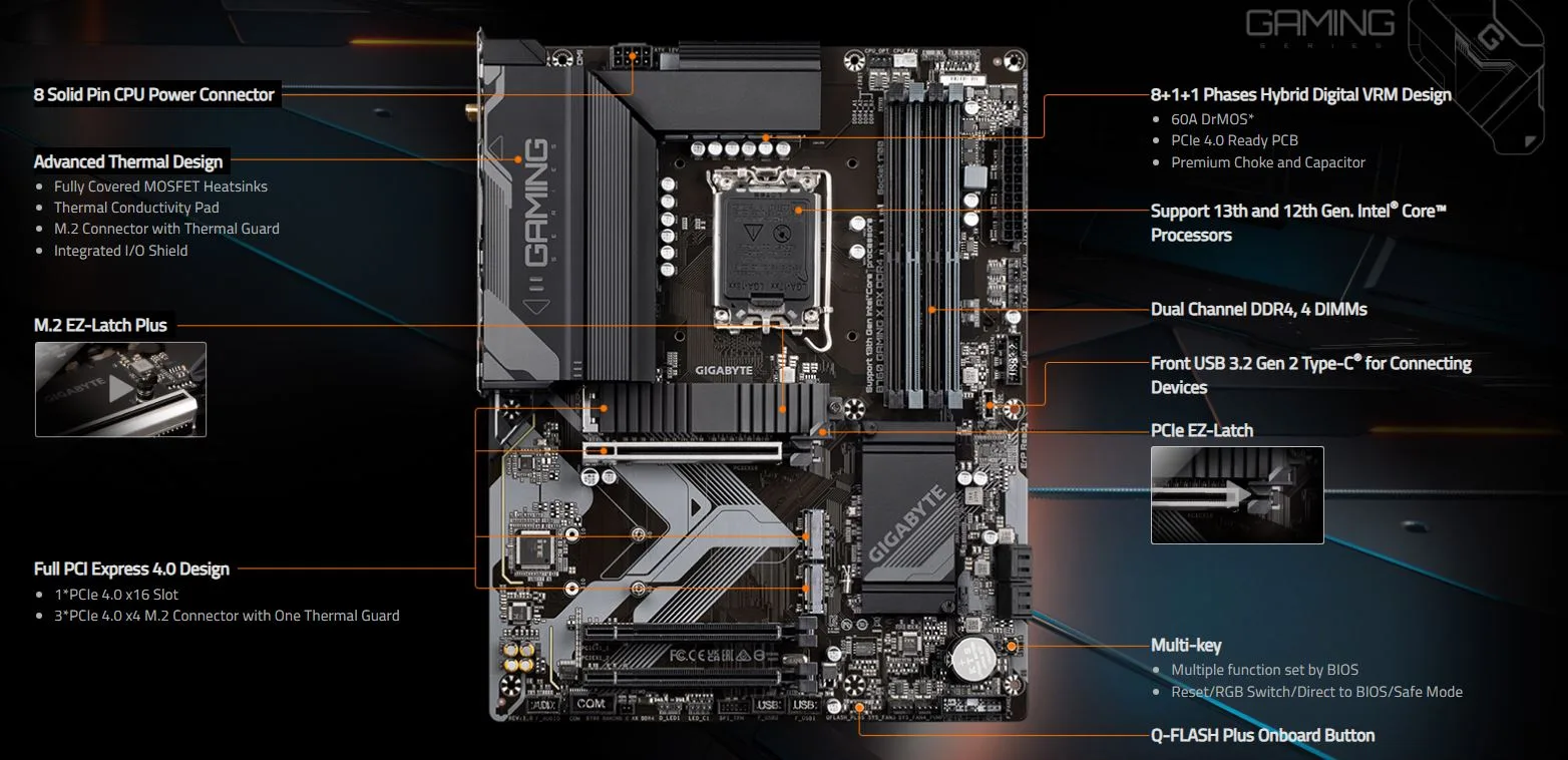MB GIGABYTE B760 GAMING X AX DDR4 - تصویر گالری 2