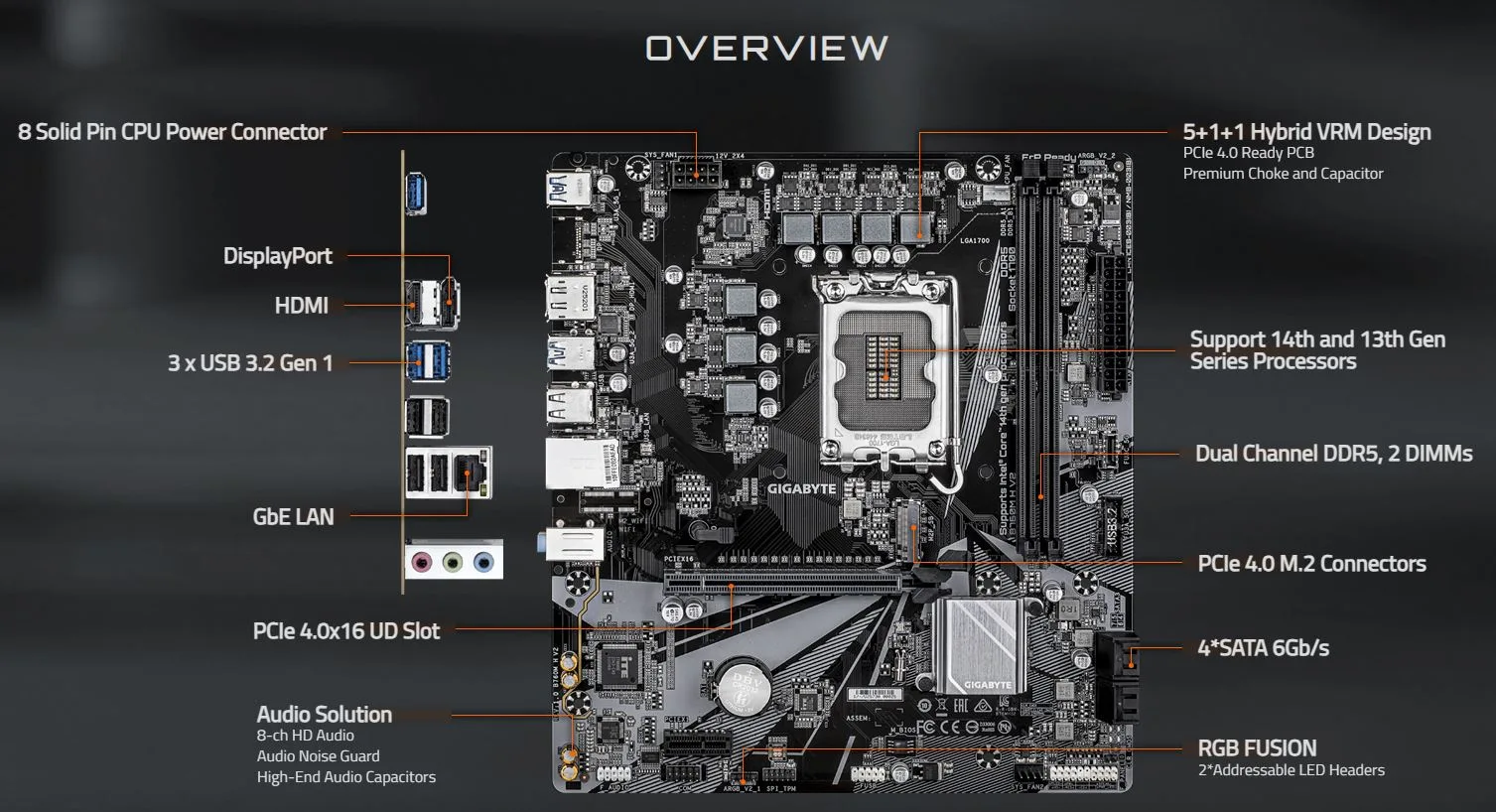 MB GIGABYTE B760 MH V2 DDR5 - تصویر گالری 2
