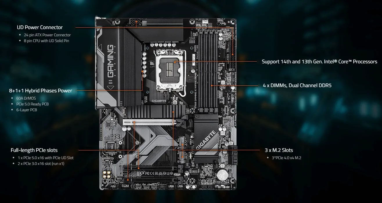 MB GIGABYTE B760G X WIFI6E GEN5 DDR5 - تصویر گالری 2