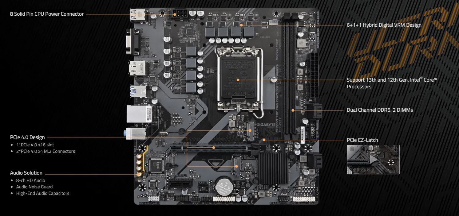 MB GIGABYTE B760 ME DDR5 - تصویر گالری 2