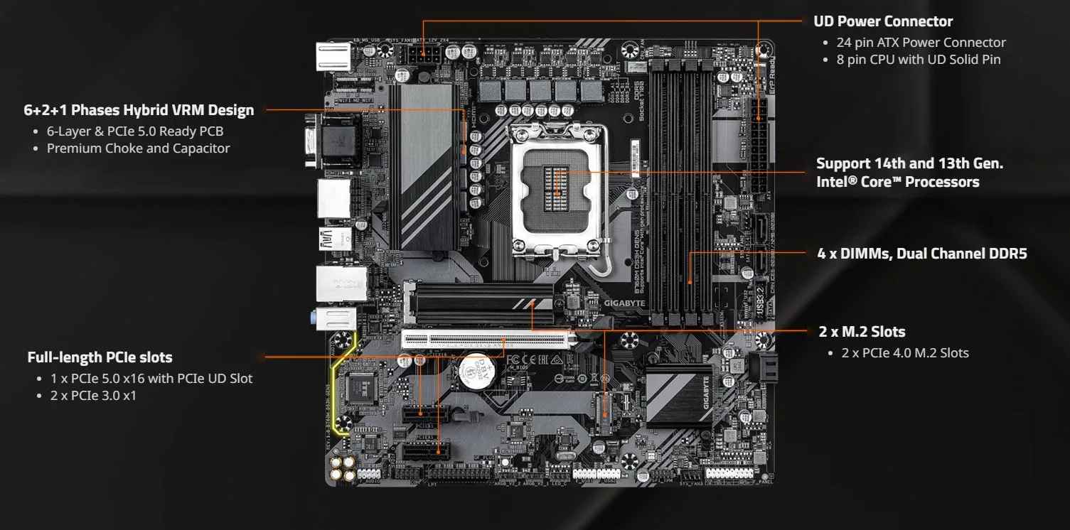 MB GIGABYTE B760M DS3H GEN5 DDR5 - تصویر گالری 2
