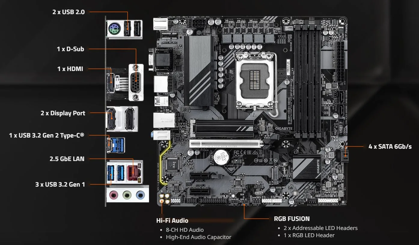 MB GIGABYTE B760M DS3H GEN5 DDR5 - تصویر گالری 1