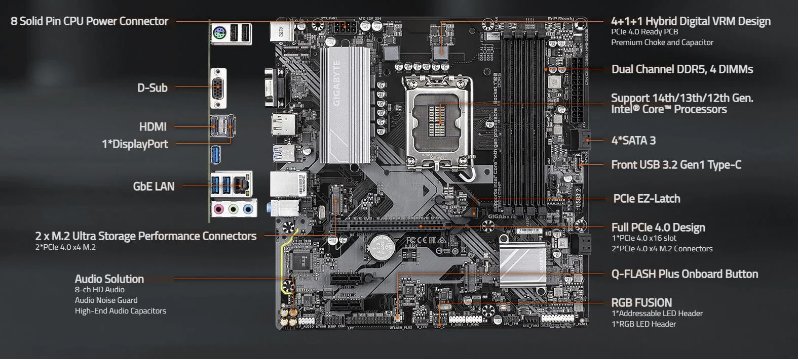 MB GIGABYTE B760 MD3HP DDR5 - تصویر گالری 1
