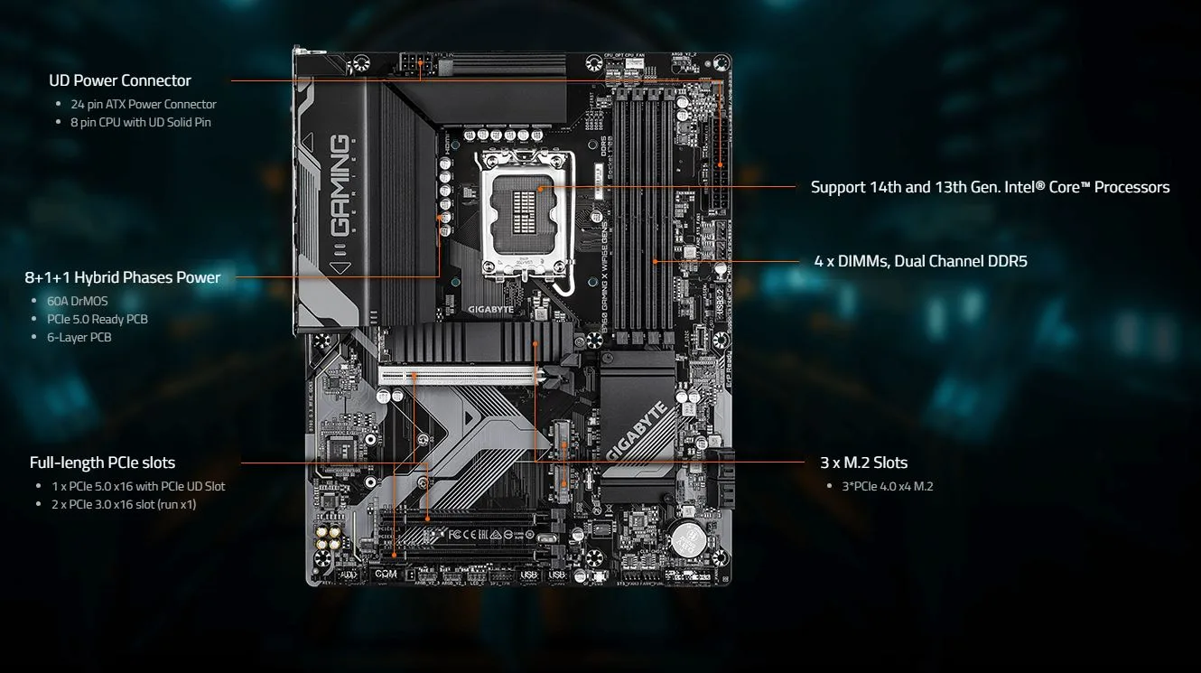 MB GIGABYTE B760 GAMING X WIFI6E GEN5 DDR5 - تصویر گالری 2
