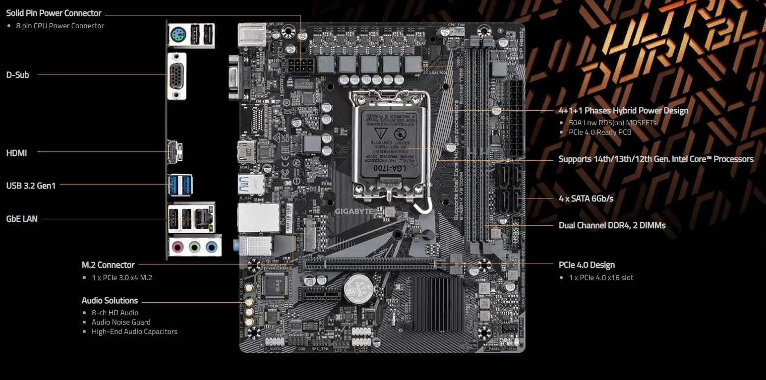 MB GIGABYTE B760 MK V2 DDR4 - تصویر گالری 1