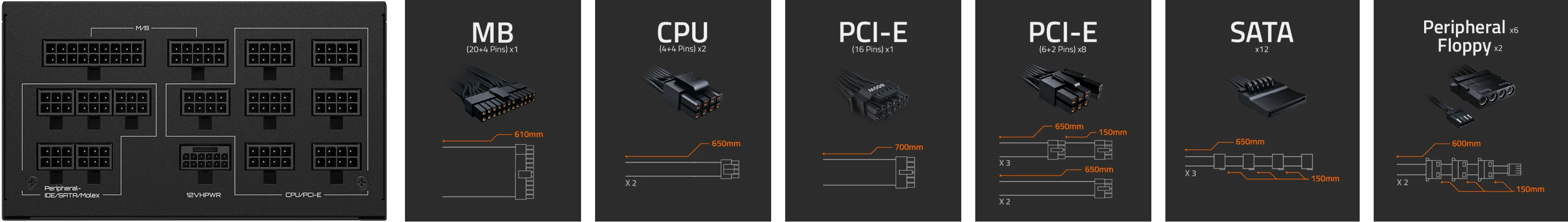 PSU GIGABYTE GP-UD1300GM PG5 80+GOLD - تصویر گالری 2