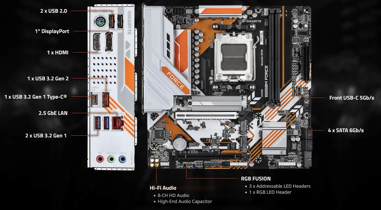 MB GIGABYTE B850M FORCE DDR5 - تصویر گالری 3