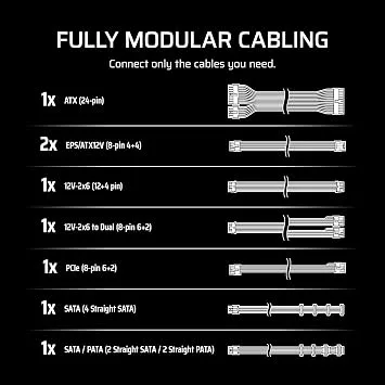 Corsair RM750E Cybenetics Platinium Fully Modular Power Supply - تصویر گالری 3