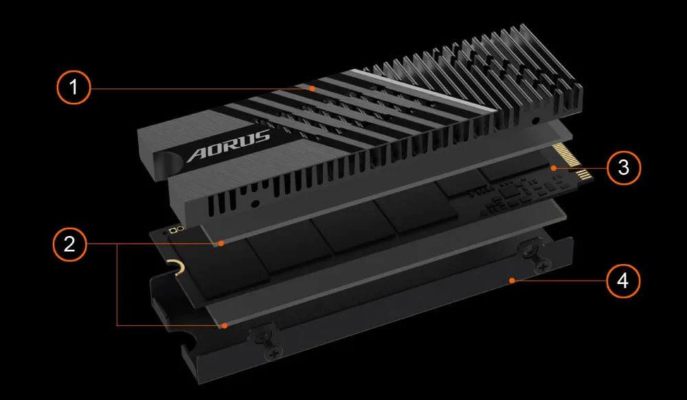 SSD Gigabyte AORUS 1TB M.2 Gen4 7300 NVMe - تصویر گالری 2