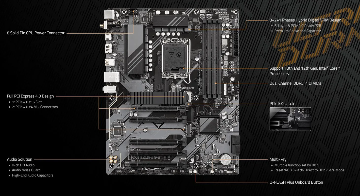 MB GIGABYTE B760 DS3H AX DDR5 - تصویر گالری 1