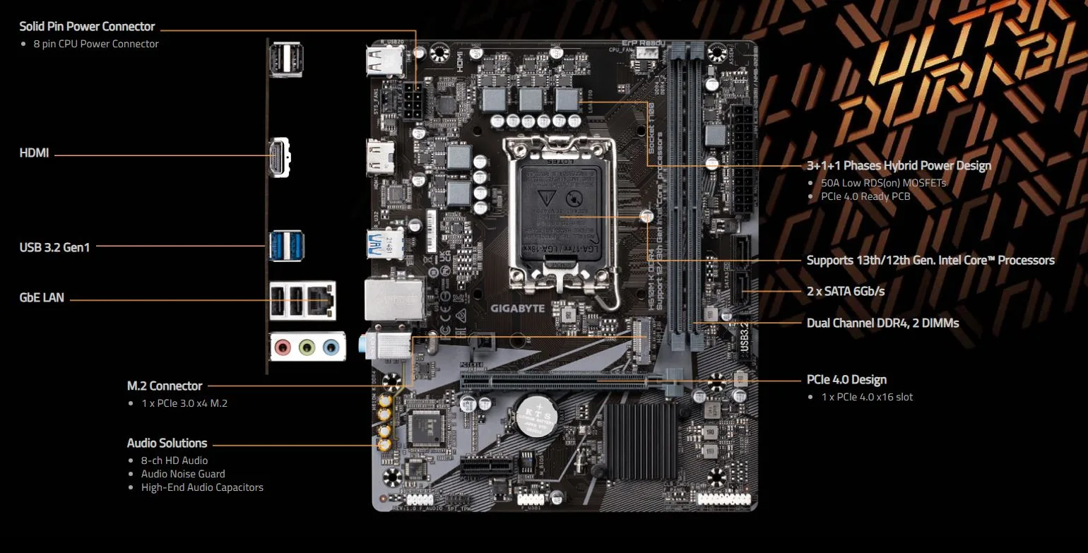 مادربرد GIGABYTE H610M K DDR4 - تصویر گالری 2