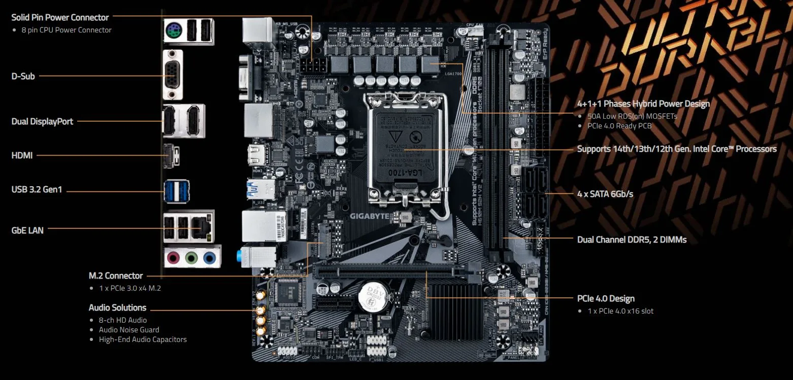 مادربرد GIGABYTE H610M S2H V2 DDR5 - تصویر گالری 4