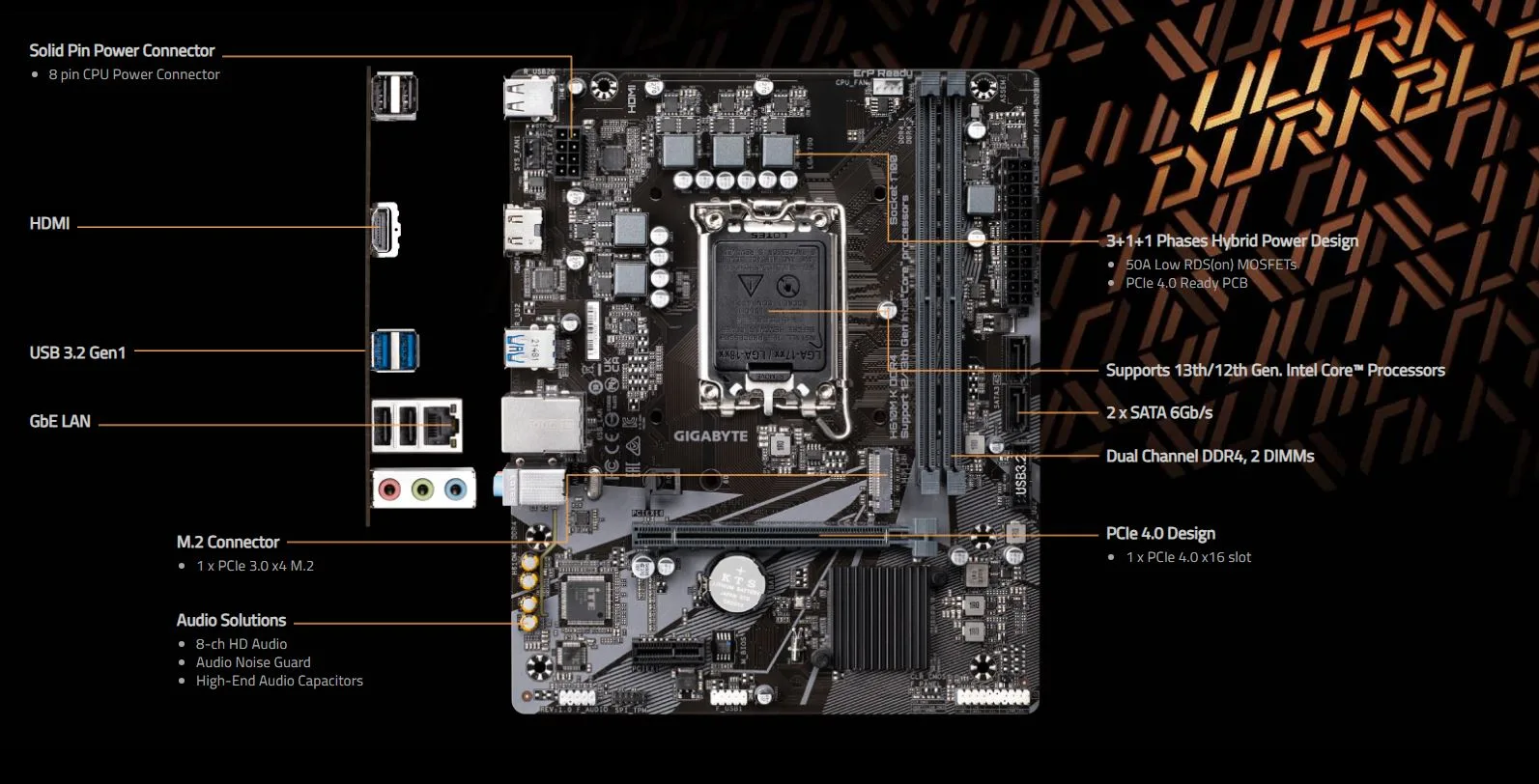 مادربرد GIGABYTE H610M K DDR4 - تصویر گالری 5